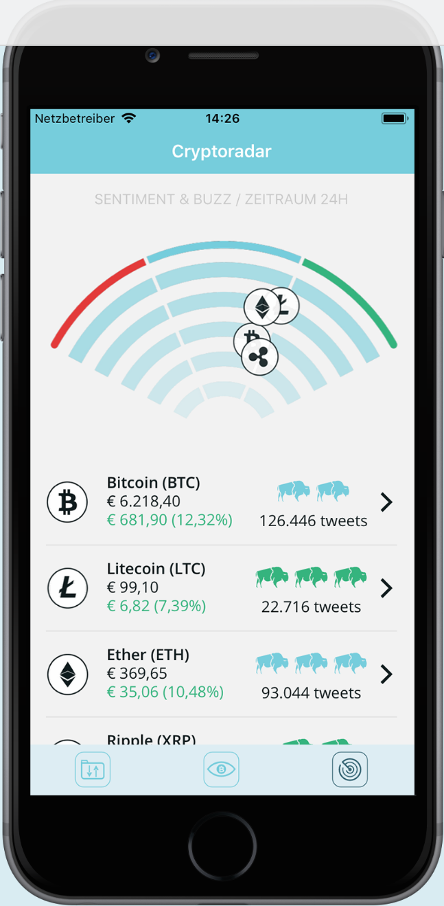 Pay With Ripple Bitcoin Trading In Germany Vigesima - 