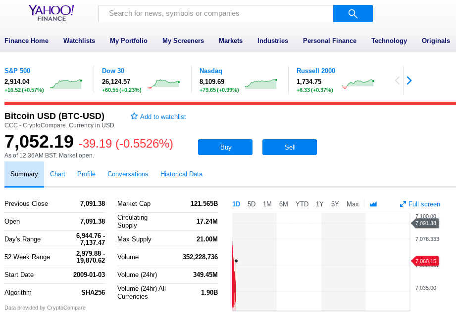 Yahoo Finance Welcomes Crypto Traders Buy And Sell Bitcoin - 