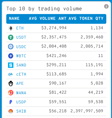 Kripto