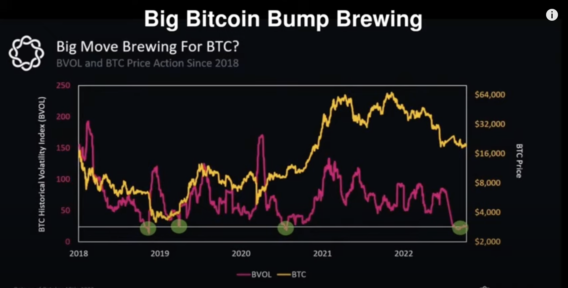 What is a smash buy? – Beaver Bitcoin